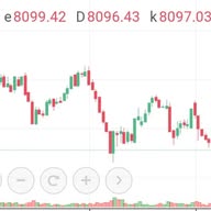 🇹🇷 BİZ BİZE #BORSA #HİSSE #ANALİZ #VİOP 🇹🇷